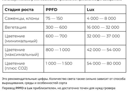 таблица люкс.jpg таблица люкс.jpg