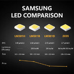 samsung-leds-smd-series-for-plants.jpg