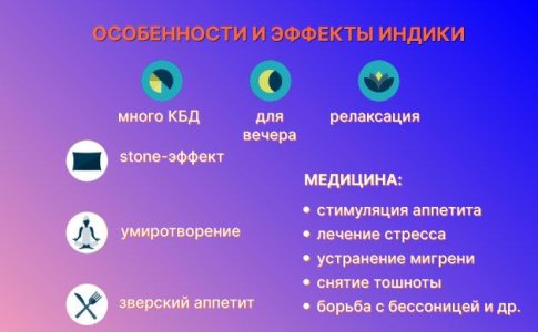 Медицинский и рекреационный эффект Индики