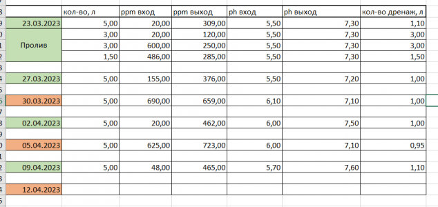 1681283443486.png 1681283443486.png