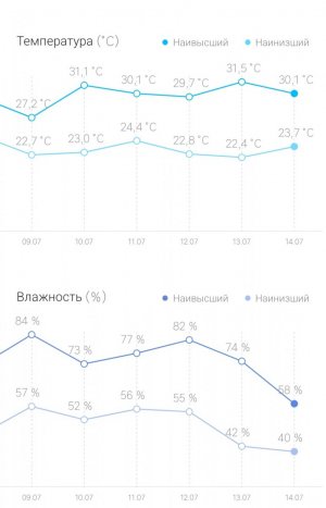 IMG_20230714_220912.jpg IMG_20230714_220912.jpg