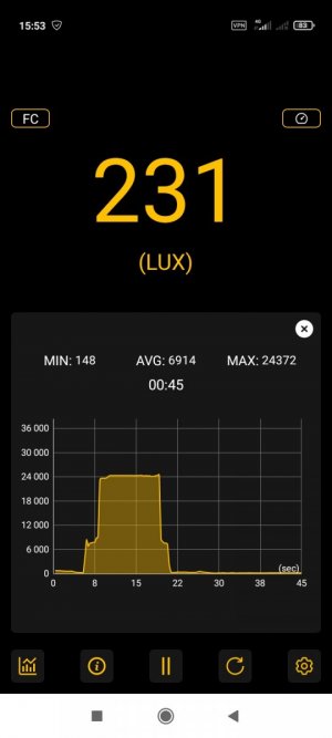 Освещенность на 3 неделе.jpg