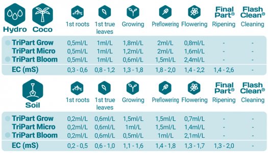 tripart ml.jpg tripart ml.jpg