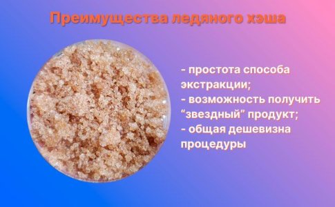 Ледяной хэш Ледяной хэш