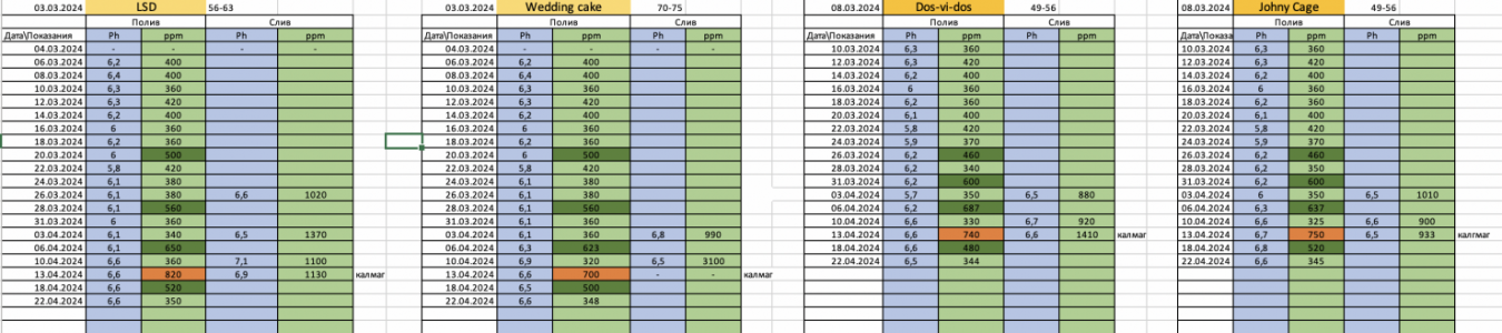 Снимок экрана 2024-04-24 в 0.10.06.png